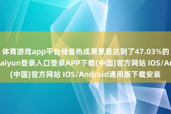 体育游戏app平台储备热成果更是达到了47.03%的行业最高水平-开云kaiyun登录入口登录APP下载(中国)官方网站 IOS/Android通用版下载安装